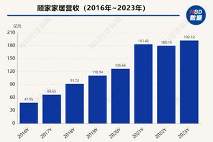 betway电竞官网截图1